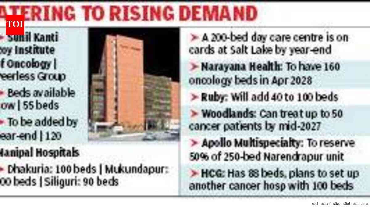 Cancer care in state set for infrastructure boost with 750 more beds in 2 years