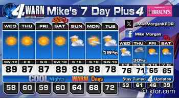Sunny for the rest of the work week all across our State! Plenty warm and sunny for Cowboys and Sooners!