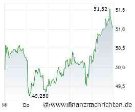 Übernahmepoker spitzt sich zu: BASF, Evonik, Gerresheimer, Phenom Resources