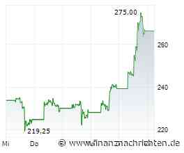 Constellation Energy-Aktie +12%: Plötzlich auch ein großer KI-Gewinner?