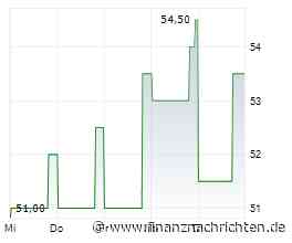 Dividendenbekanntmachungen (07.10.2026)
