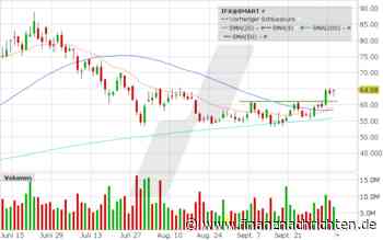 Infineon: Trendwende eingeleitet - die Bestätigung allerdings aus