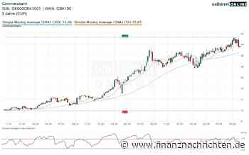 Commerzbank Aktie: Aufwärtstrend in Gefahr? Die Commerzbank im Schwitzkasten der UniCredit! Analysten bremsen jetzt!