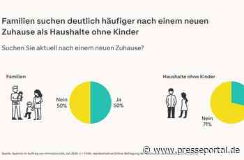 Zufrieden und trotzdem auf Wohnungssuche: Jede zweite Familie sucht ein neues Zuhause