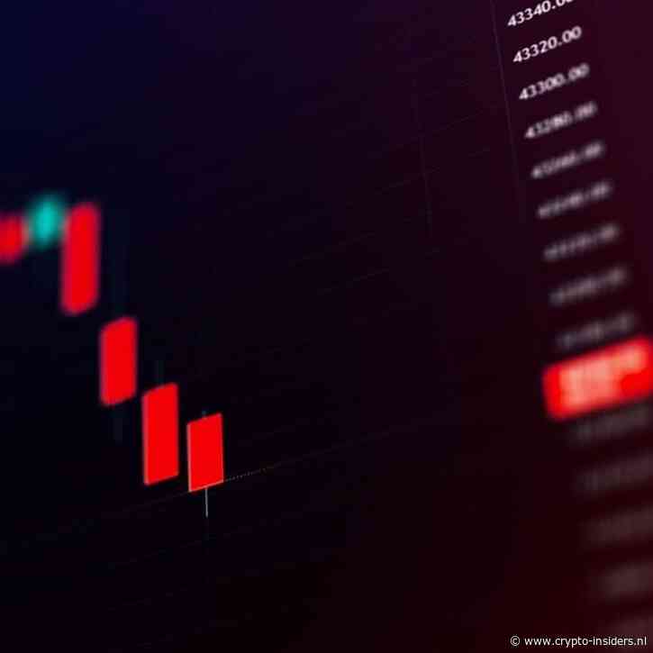 Bitcoin koers keldert razendsnel 2%: bloedbad op de cryptomarkt