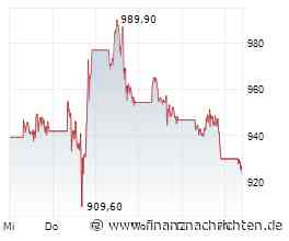 Investmentidee: Vontobel-Aktienanleihe auf Micron Technology - Wie lange hält der KI-Boom?