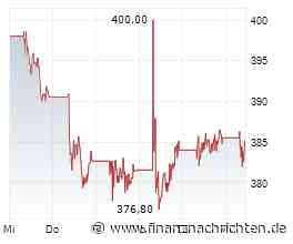 LVMH-Aktie: Kommt jetzt die Wende?