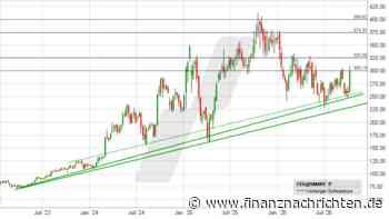 Constellation Energy: KI braucht Strom. Sehr viel Strom.