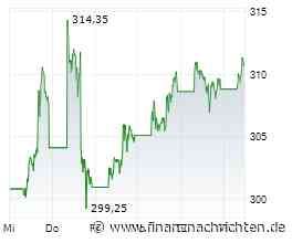 Seltene Erden-Aktien | Constellation E.: Alphabet-Deal | LG: Zahlen enttäuschen | SAP: Übernahme