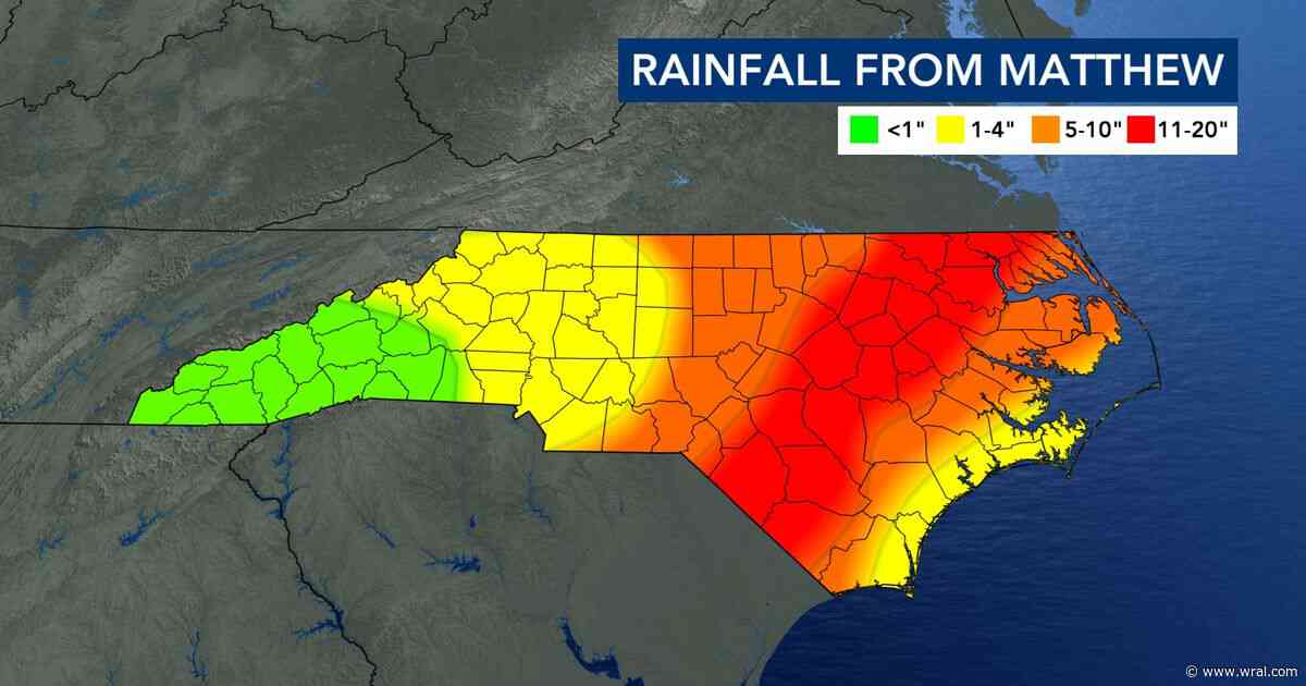 Ask the Meteorologist: What made Matthew one of North Carolina's worst storms a decade ago?