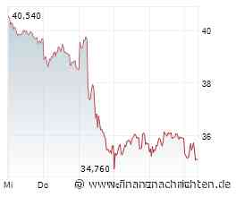 ANALYSE-FLASH: MPCM senkt Ziel für Kion auf 58 Euro - 'Buy'