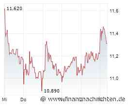ANALYSE-FLASH: Berenberg hebt Ziel für Deutz auf 16,50 Euro - 'Buy'