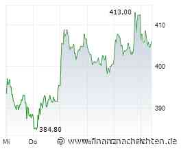 Hochtief: Der Fluch der Bewertung