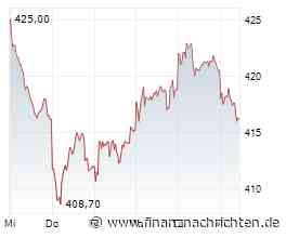 Wechsel im Vorstand der Allianz
