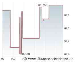 OR Royalties gibt vorläufige GEO-Lieferungen für das 3. Quartal 2026 bekannt