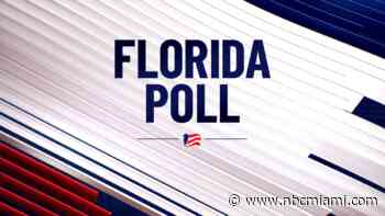 Decision 2026: Donalds leads Jolly in exclusive NBC6/Telemundo 51 Florida Poll. See full results