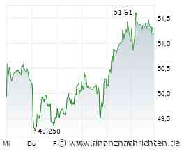 BASF-Aktie: Zwei Kranke = ein Gesunder?