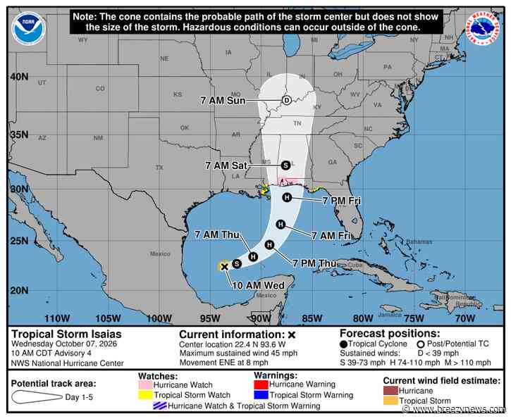 Hurricane Watch Issued for MS Coast