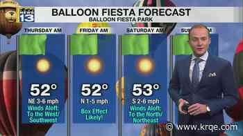 Nice Balloon Fiesta weather continues into the weekend