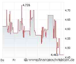 Goldaktien mit Chancen: K92 Mining, B2Gold und Kobo Resources unter der Lupe!