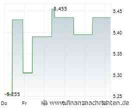 Dividendenbekanntmachungen (08.10.2026)