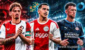 Dit zeggen de cijfers écht over de Eredivisie: PSV ziet titelkans dalen