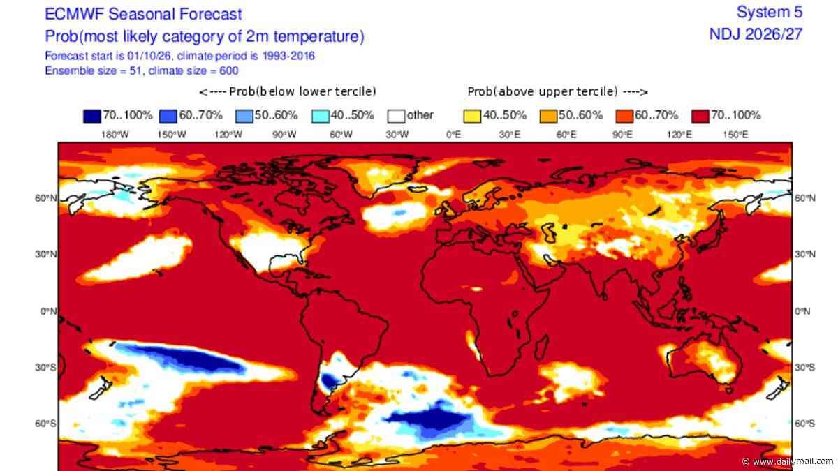 'Earth is almost entirely in the red': Scientists warn 'super-duper' El Niño is still intensifying - and could continue into spring next year