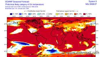 'Earth is almost entirely in the red': Scientists warn 'super-duper' El Niño is still intensifying - and could continue into spring next year