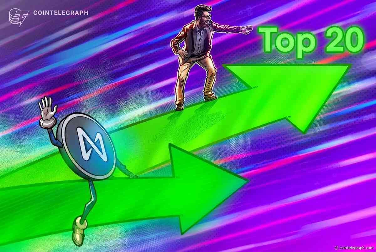 NEAR enters crypto’s top 20 after 140% surge in 30 days