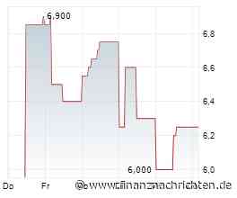 Original-Research: Novogenia AG (von GBC AG): Kaufen