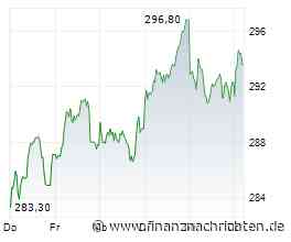 Deutsche Börse-Aktie: Allzeithoch voraus