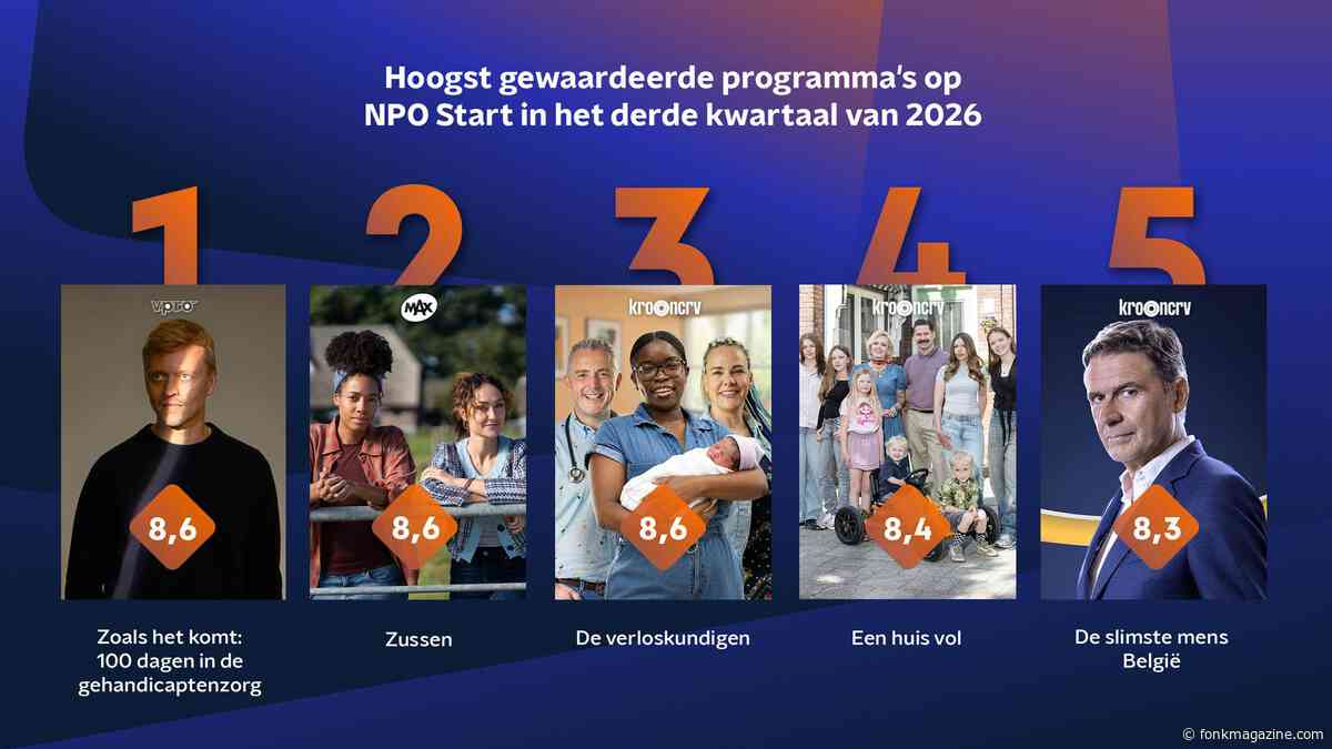 Documentaireserie Nicolaas Veul meest gewaardeerde programma op NPO