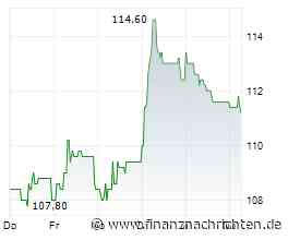 MPCM stuft CEWE auf 'Buy'