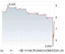 Newron-Aktie -52%: Ausverkauf on top