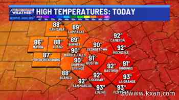 Warming trend, little rain chances through the weekend