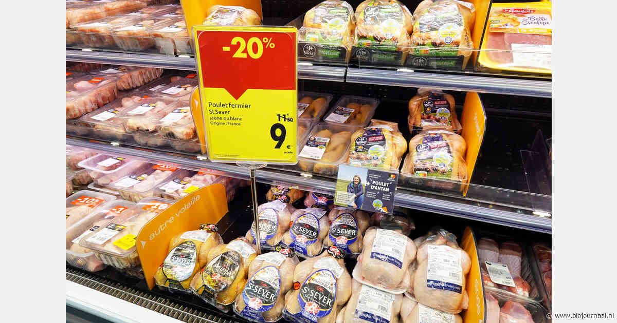 Belgische supermarkten promoten nog altijd vooral vlees en zuivel