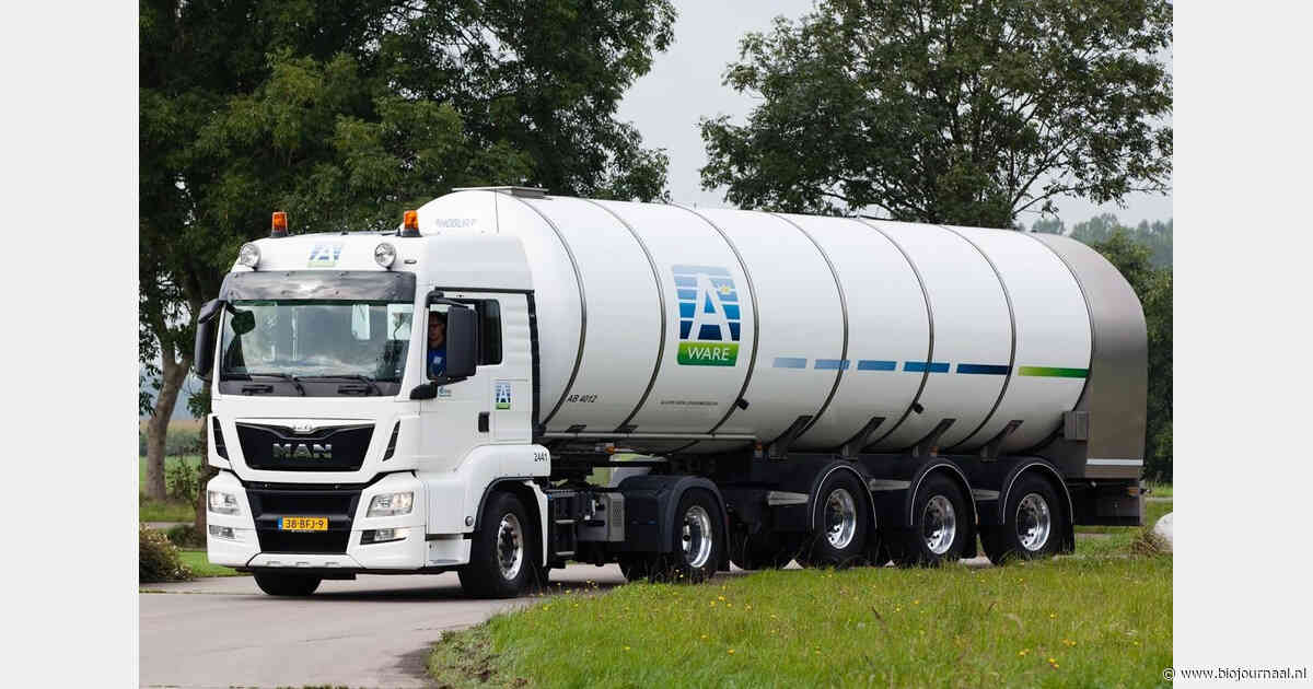 Biologische melkprijs Royal A-ware voor het eerst sinds februari omhoog