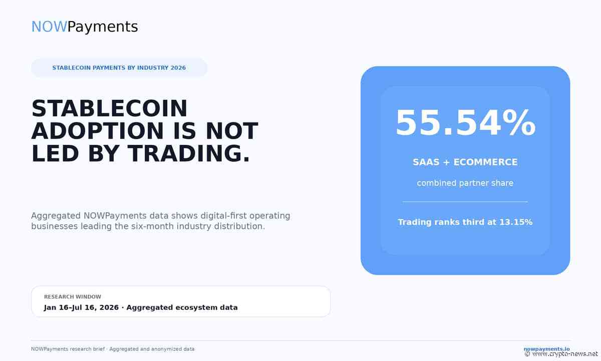 Stablecoins Are Quietly Becoming Business Infrastructure, NOWPayments Data Shows