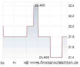 XFRA 82P: AUSSETZUNG/SUSPENSION