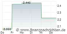 Turkiye Garanti Bankasi A.S.: 2026_10_07_Redemption of the debt instrument at abroad within the Medium Term Note (MTN) program XS3197730XXX