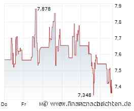Endeavour Silver fördert im dritten Quartal 2026 2.096.545 Unzen Silber und 10.126 Unzen Gold, was insgesamt 3,6 Millionen Unzen Silberäquivalent entspricht