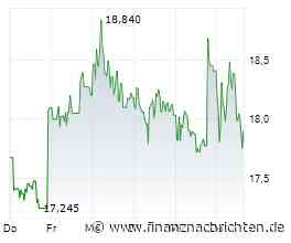 Vincorion Aktie: Analysten sehen mehr als 45 Prozent Potenzial
