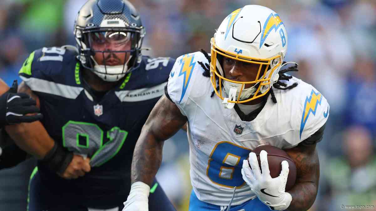Stock watch: Four players who should get more attention, four trending downward