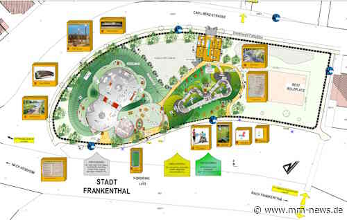 Frankenthal – Neues Freizeitareal für Frankenthal – Skateanlage und Pumptrack werden konkret –  Entwurf für die geplante Skate- und Pumptrack-Anlage liegt vor – Jugendliche und Interessierte können sich weiter einbringen