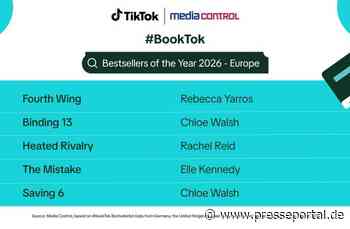 #BookTok / Erste europaweite Auswertung der meistverkauften Bücher in 2026 und das Leseverhalten der Community