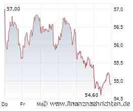 ANALYSE-FLASH: JPMorgan belässt DHL Group auf 'Overweight' - Ziel 65 Euro