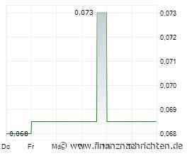 XFRA DELETION OF INSTRUMENTS FROM BOERSE FRANKFURT - 08.10.2026