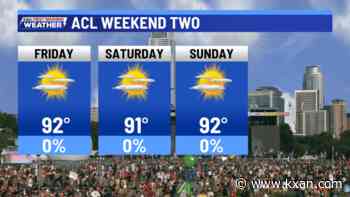 90s continue, but signs of rain return next week