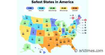 Arkansas named fifth-most dangerous state in new report