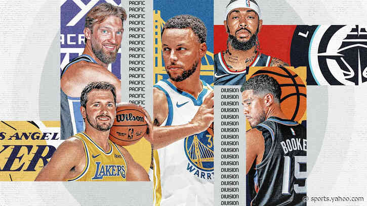 2026-27 NBA Season Preview: Lakers, Suns, Clippers, Warriors, Kings (Pacific Division)